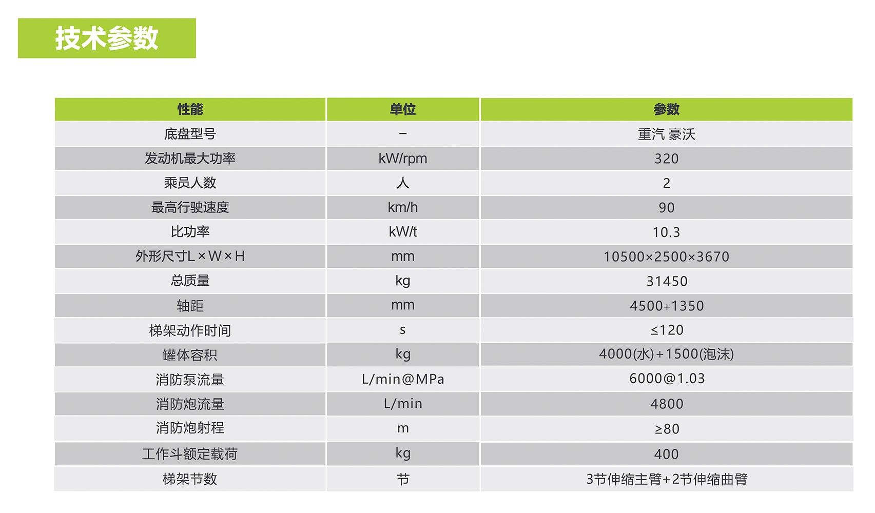 中国·威尼斯8040(股份)有限公司-官方网站