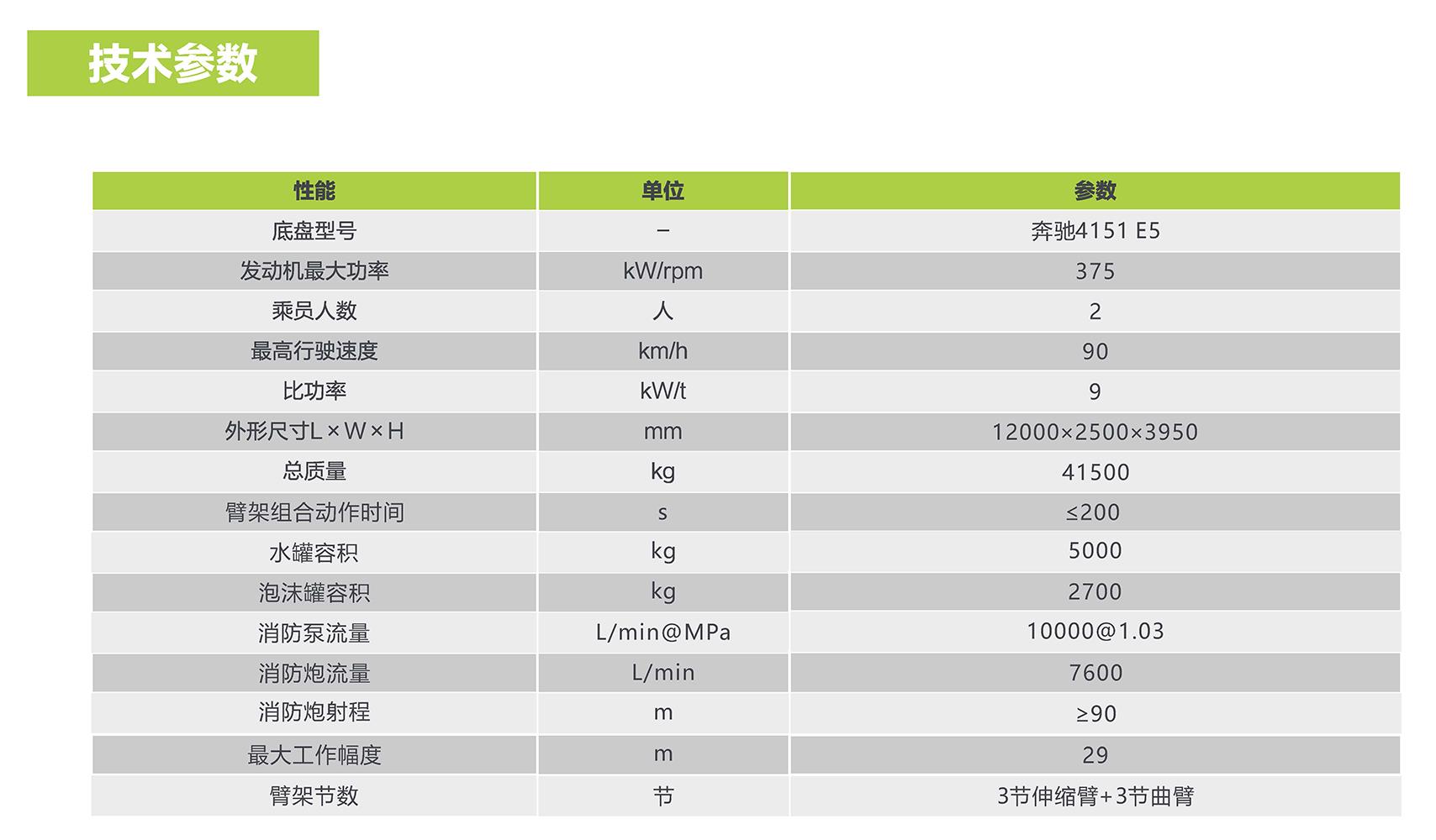 中国·威尼斯8040(股份)有限公司-官方网站