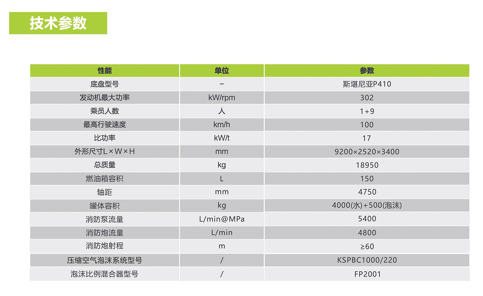 中国·威尼斯8040(股份)有限公司-官方网站