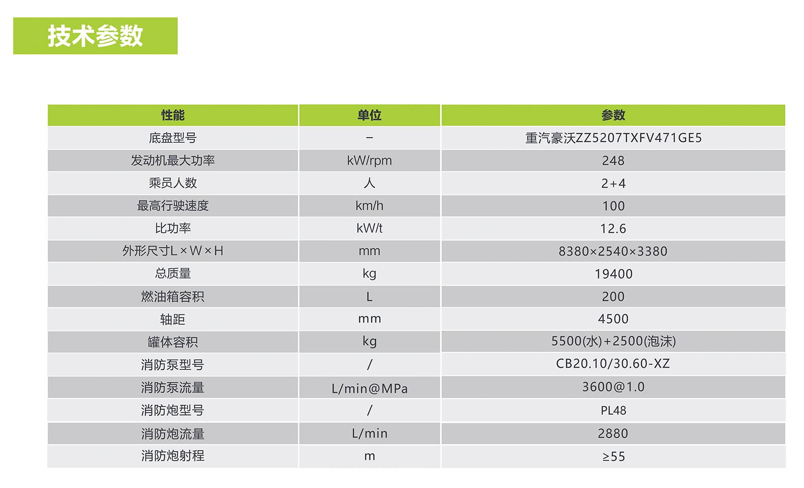 中国·威尼斯8040(股份)有限公司-官方网站