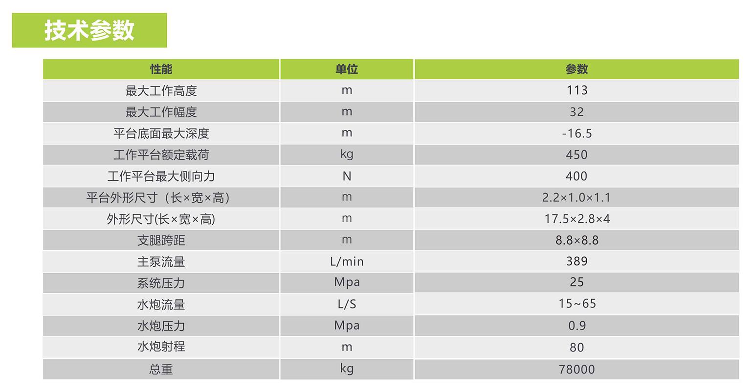 中国·威尼斯8040(股份)有限公司-官方网站