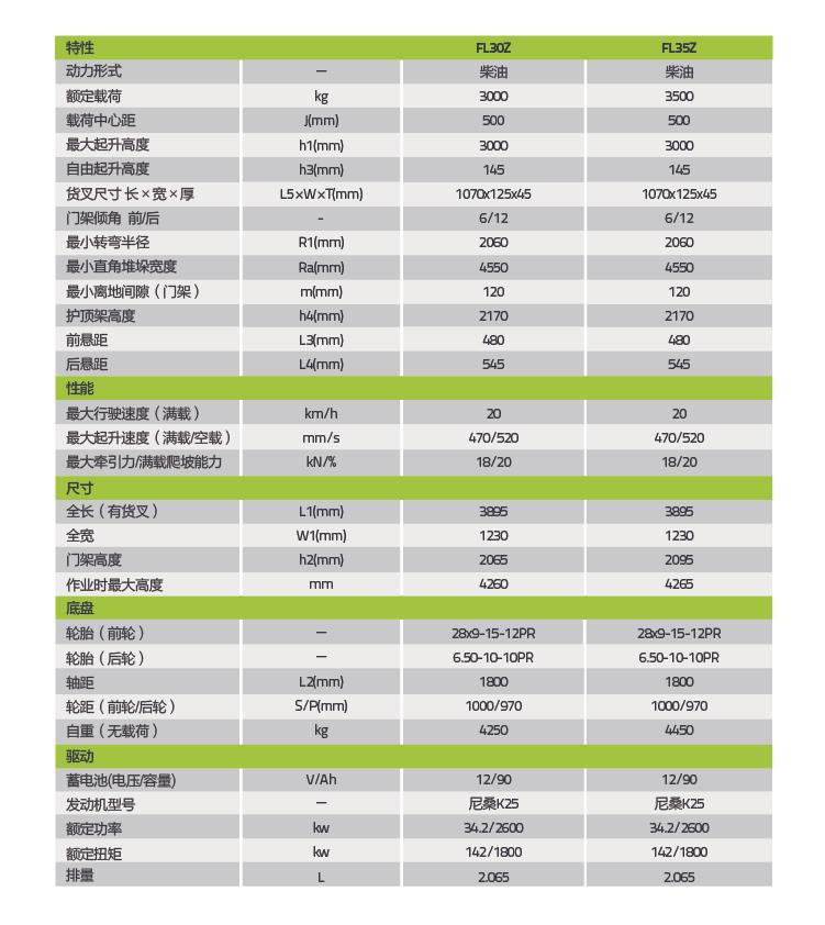 中国·威尼斯8040(股份)有限公司-官方网站