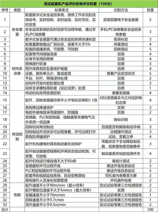中国·威尼斯8040(股份)有限公司-官方网站