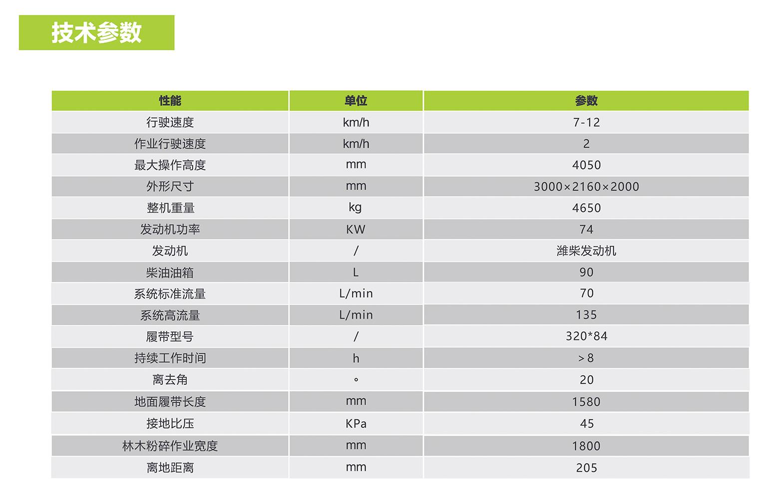 中国·威尼斯8040(股份)有限公司-官方网站