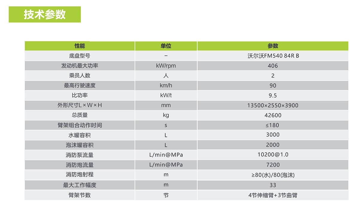 中国·威尼斯8040(股份)有限公司-官方网站