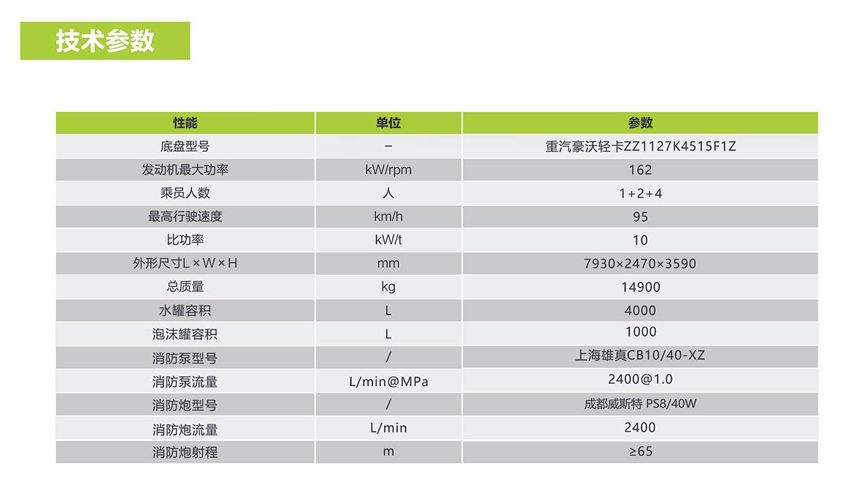 中国·威尼斯8040(股份)有限公司-官方网站
