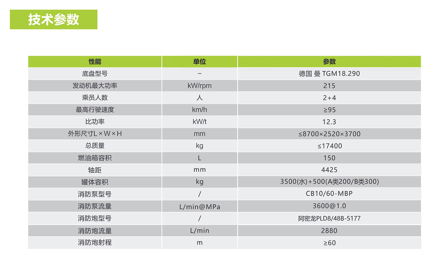 中国·威尼斯8040(股份)有限公司-官方网站
