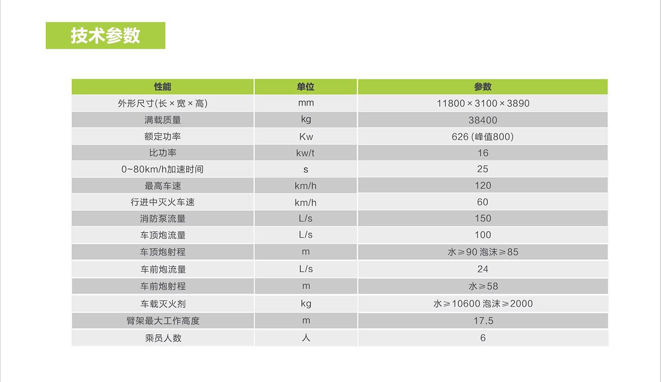 中国·威尼斯8040(股份)有限公司-官方网站