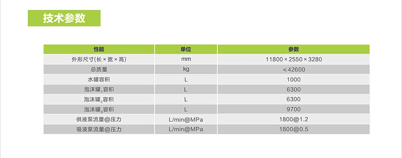 中国·威尼斯8040(股份)有限公司-官方网站