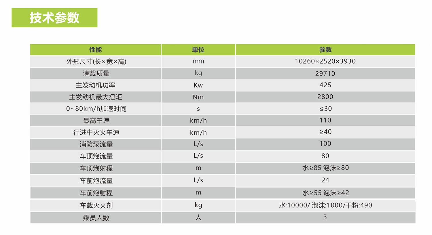 中国·威尼斯8040(股份)有限公司-官方网站