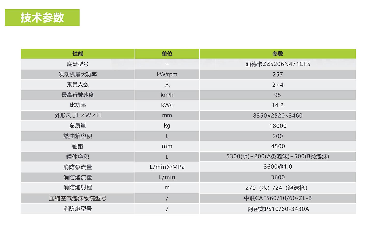 中国·威尼斯8040(股份)有限公司-官方网站