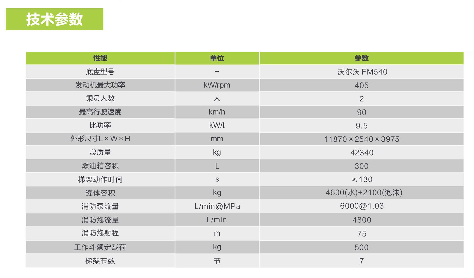 中国·威尼斯8040(股份)有限公司-官方网站